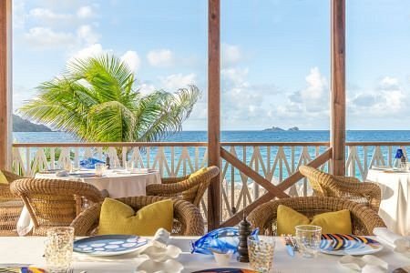 Cheval Blanc St-Barth