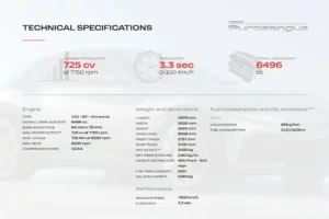 Ferrari purosangue Ferrari Purosangue