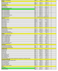 Ferrari purosangue Ferrari Purosangue