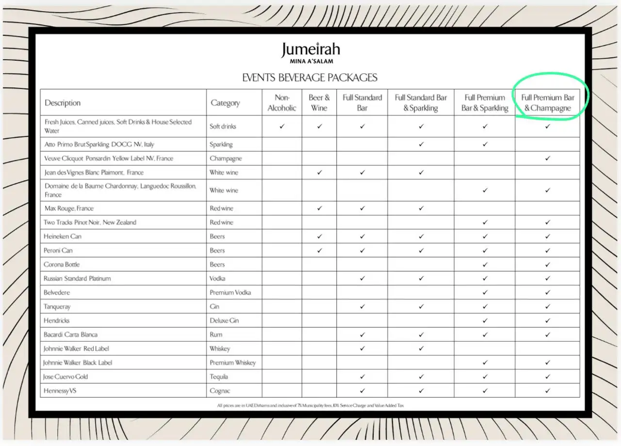 BIG Art Festival – The Grand New Year Party 2026 in Dubai